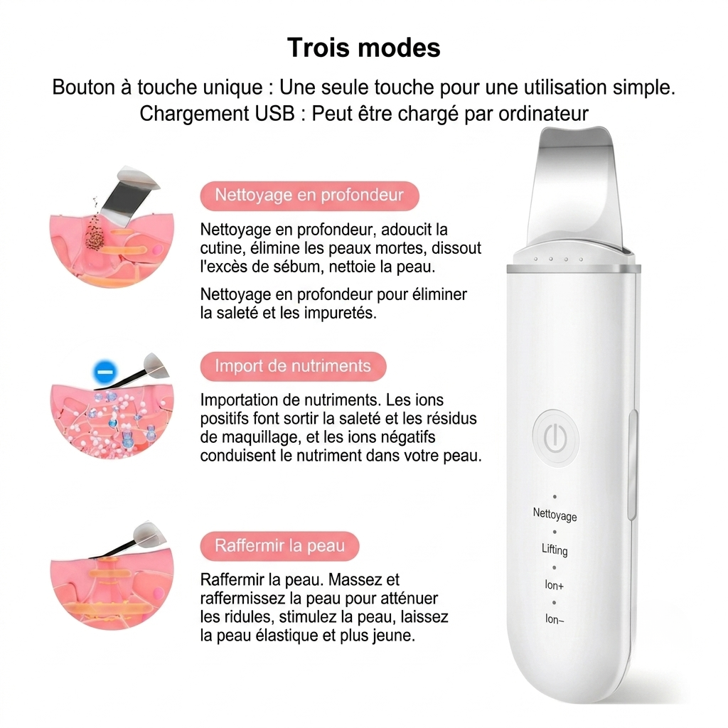 Kelya Limpiador Facial Ultrasónico Profesional – Limpieza y Lifting Facial